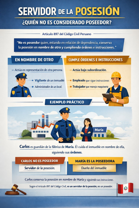 Servidor de la posesión: ¿quién no es considerado poseedor según el artículo 897 del Código Civil peruano?