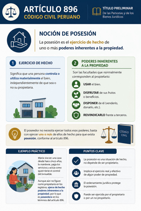 Posesión: ¿qué establece el artículo 896 del Código Civil peruano?
