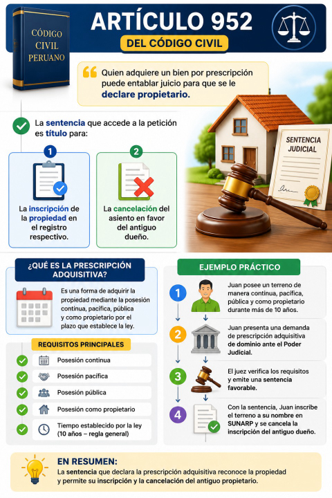 Prescripción adquisitiva: ¿cómo se declara judicialmente la propiedad adquirida por prescripción según el artículo 952 del Código Civil?